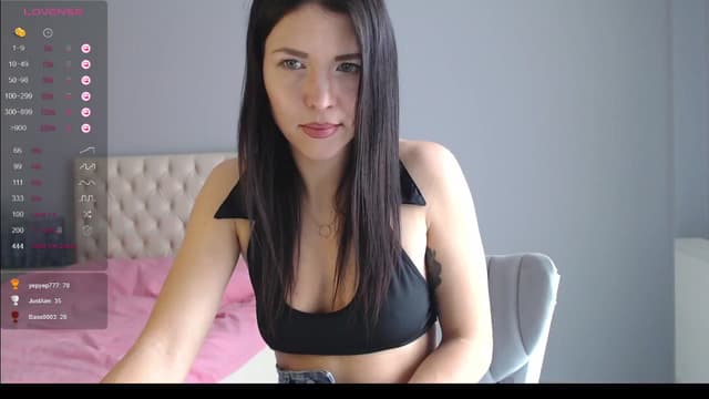 Gallery image thumbnail from Ameli's myfreecams stream on, 03/10/2025, 09:50 image 19 of 20