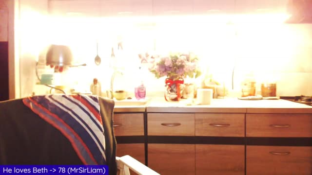 Gallery image thumbnail from Beth_'s myfreecams stream on, 04/24/2023, 22:29 image 14 of 20