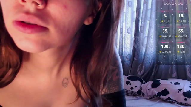 Gallery image thumbnail from Danielladan's myfreecams stream on, 02/05/2024, 08:13 image 3 of 20