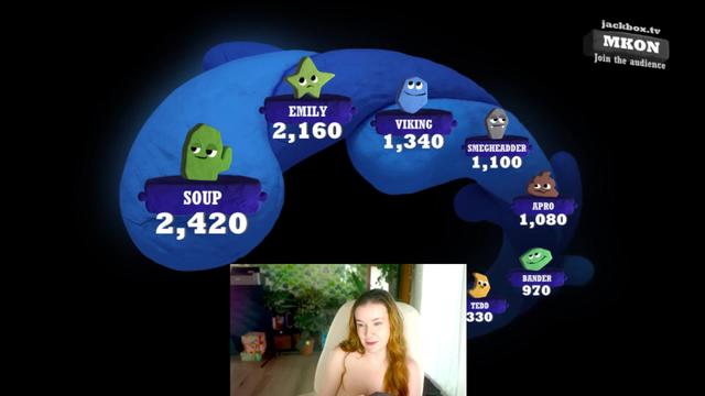 Gallery image thumbnail from EmilyBloom's myfreecams stream on, 04/10/2024, 23:37 image 17 of 20
