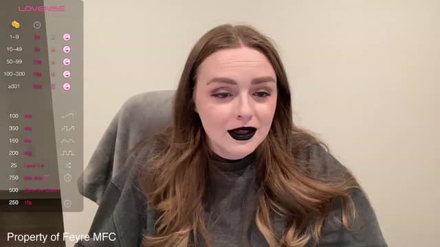 Gallery image thumbnail from Feyre's myfreecams stream on, 02/23/2024, 05:18 image 4 of 20
