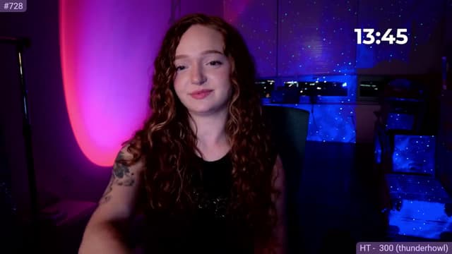 Gallery image thumbnail from Fiona's myfreecams stream on, 09/11/2024, 09:01 image 15 of 20