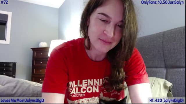 Gallery image thumbnail from Jalyn's myfreecams stream on, 01/27/2023, 24:03 image 5 of 20