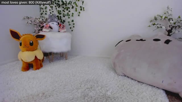 Gallery image thumbnail from Kitty's myfreecams stream on, 12/23/2022, 07:22 image 2 of 20