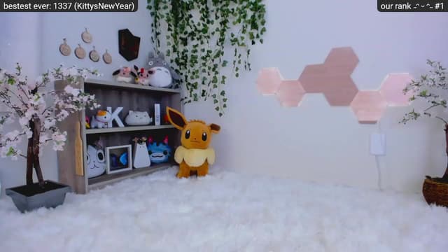 Gallery image thumbnail from Kitty's myfreecams stream on, 01/08/2023, 06:59 image 20 of 20