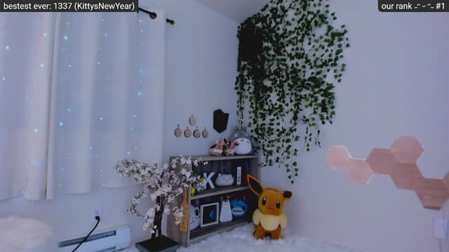 Gallery image thumbnail from Kitty's myfreecams stream on, 01/08/2023, 06:59 image 17 of 20