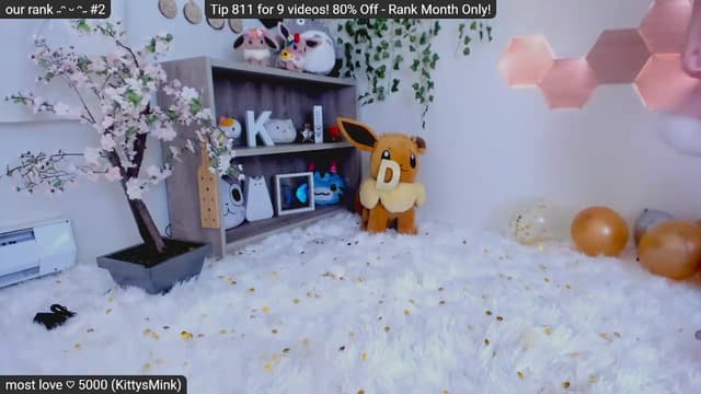 Gallery image thumbnail from Kitty's myfreecams stream on, 01/22/2023, 08:45 image 14 of 20