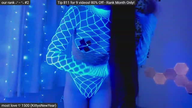 Gallery image thumbnail from Kitty's myfreecams stream on, 01/26/2023, 05:44 image 10 of 20