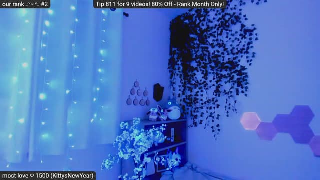 Gallery image thumbnail from Kitty's myfreecams stream on, 01/26/2023, 05:44 image 4 of 20
