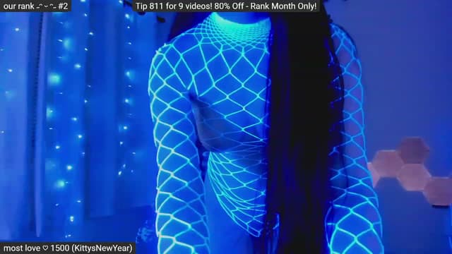 Gallery image thumbnail from Kitty's myfreecams stream on, 01/26/2023, 05:44 image 18 of 20