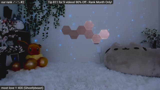 Gallery image thumbnail from Kitty's myfreecams stream on, 01/29/2023, 05:29 image 4 of 20