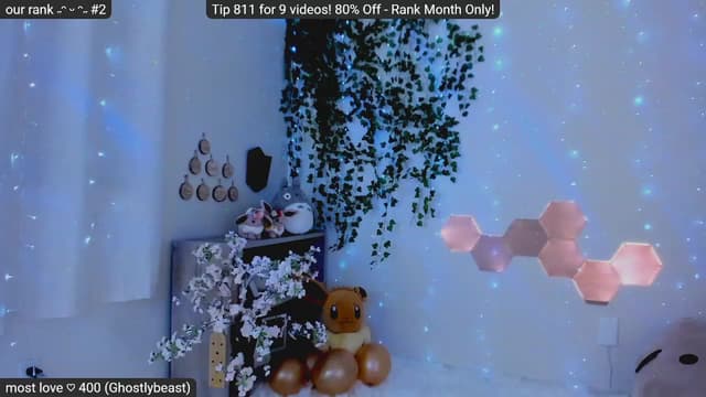 Gallery image thumbnail from Kitty's myfreecams stream on, 01/29/2023, 05:29 image 14 of 20
