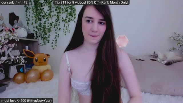 Gallery image thumbnail from Kitty's myfreecams stream on, 01/30/2023, 06:42 image 20 of 20