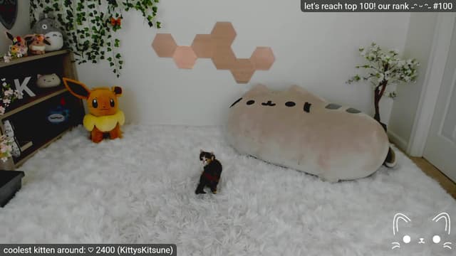 Gallery image thumbnail from Kitty's myfreecams stream on, 04/21/2023, 05:30 image 17 of 20