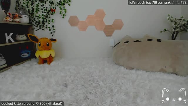 Gallery image thumbnail from Kitty's myfreecams stream on, 04/25/2023, 04:56 image 14 of 20