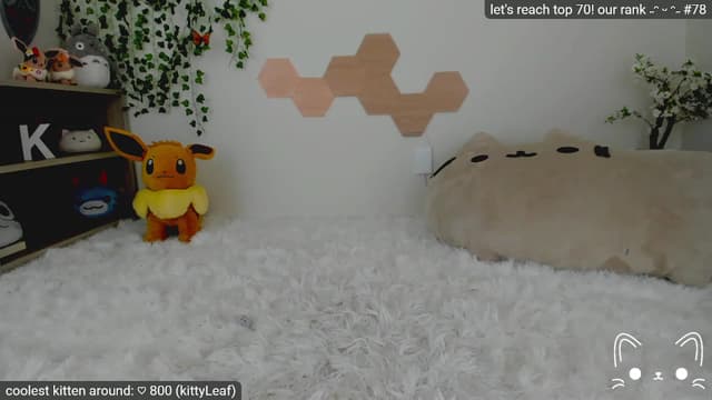 Gallery image thumbnail from Kitty's myfreecams stream on, 04/25/2023, 04:56 image 15 of 20