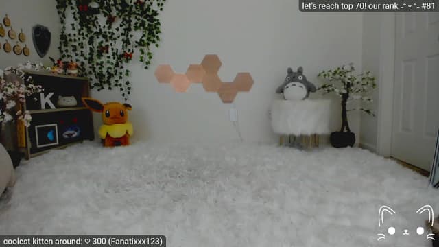 Gallery image thumbnail from Kitty's myfreecams stream on, 04/28/2023, 05:50 image 3 of 20