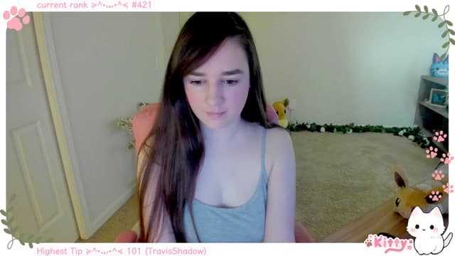 Gallery image thumbnail from Kitty's myfreecams stream on, 01/03/2025, 07:13 image 8 of 20