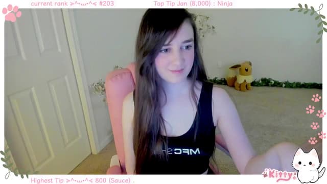 Gallery image thumbnail from Kitty's myfreecams stream on, 01/29/2025, 05:22 image 18 of 20