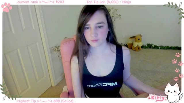 Gallery image thumbnail from Kitty's myfreecams stream on, 01/29/2025, 05:22 image 17 of 20