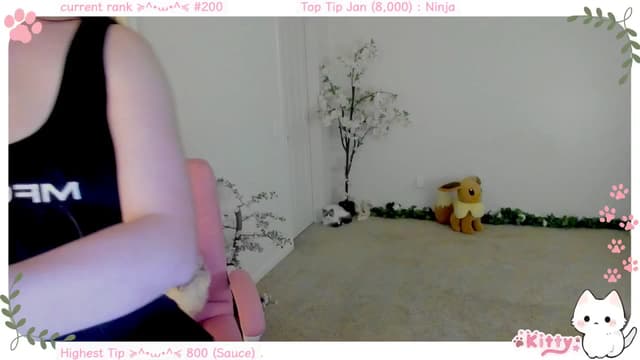 Gallery image thumbnail from Kitty's myfreecams stream on, 01/29/2025, 05:54 image 3 of 20