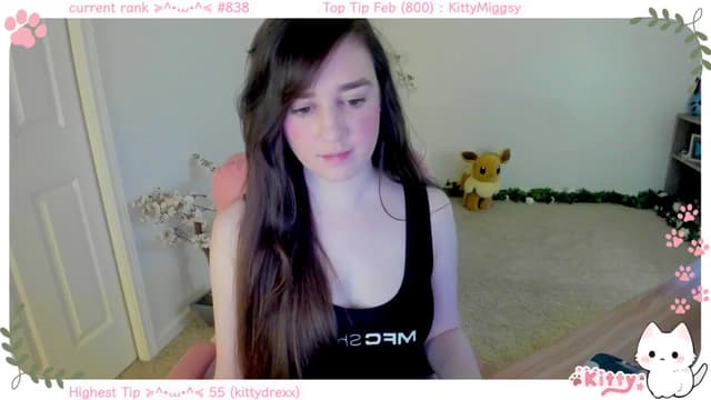 Gallery image thumbnail from Kitty's myfreecams stream on, 02/03/2025, 06:17 image 2 of 20