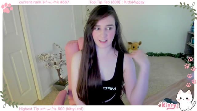 Gallery image thumbnail from Kitty's myfreecams stream on, 02/03/2025, 06:17 image 8 of 20