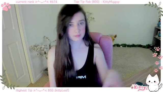 Gallery image thumbnail from Kitty's myfreecams stream on, 02/03/2025, 06:17 image 12 of 20