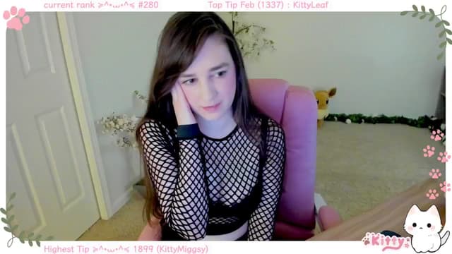 Gallery image thumbnail from Kitty's myfreecams stream on, 02/08/2025, 08:27 image 2 of 20