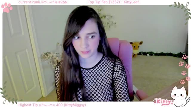 Gallery image thumbnail from Kitty's myfreecams stream on, 02/08/2025, 09:29 image 13 of 20