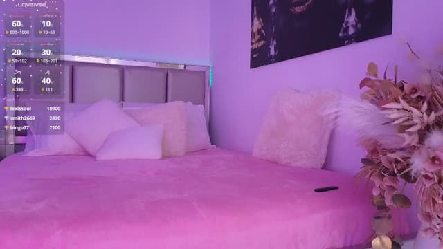 Gallery image thumbnail from LexiQ's myfreecams stream on, 05/09/2025, 08:00 image 12 of 20