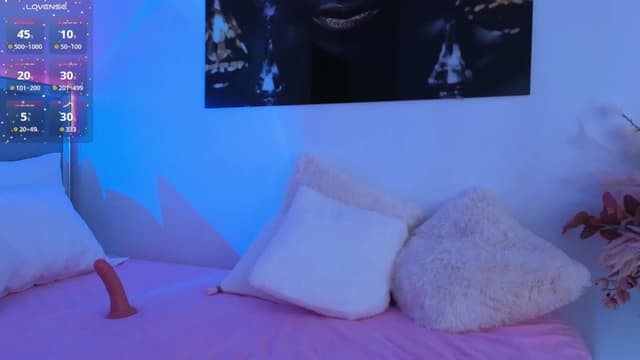 Gallery image thumbnail from LexiQ's myfreecams stream on, 06/19/2025, 04:38 image 8 of 20