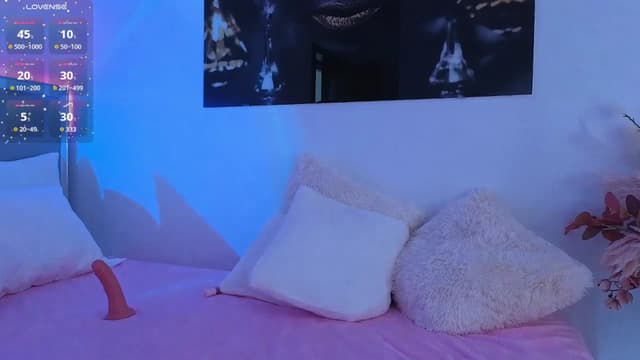 Gallery image thumbnail from LexiQ's myfreecams stream on, 06/19/2025, 04:38 image 7 of 20