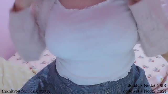 Gallery image thumbnail from Lydia's myfreecams stream on, 09/02/2024, 21:12 image 8 of 20
