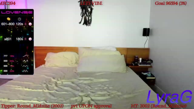 Gallery image thumbnail from LyraG's myfreecams stream on, 02/04/2023, 08:00 image 16 of 20