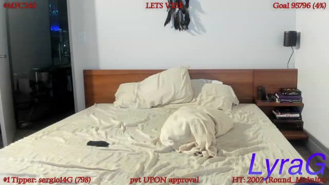 Gallery image thumbnail from LyraG's myfreecams stream on, 02/05/2023, 04:20 image 2 of 20