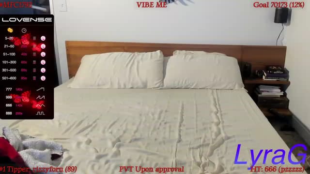Gallery image thumbnail from LyraG's myfreecams stream on, 03/10/2023, 11:00 image 19 of 20