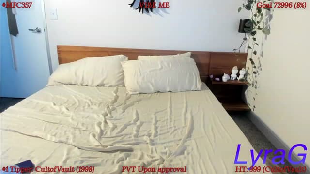 Gallery image thumbnail from LyraG's myfreecams stream on, 04/02/2023, 10:33 image 7 of 20