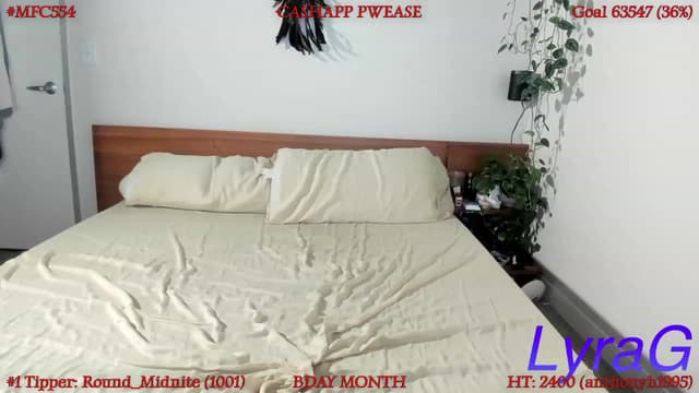 Gallery image thumbnail from LyraG's myfreecams stream on, 05/12/2023, 04:44 image 17 of 20
