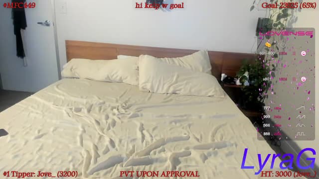 Gallery image thumbnail from LyraG's myfreecams stream on, 05/31/2023, 11:12 image 11 of 20