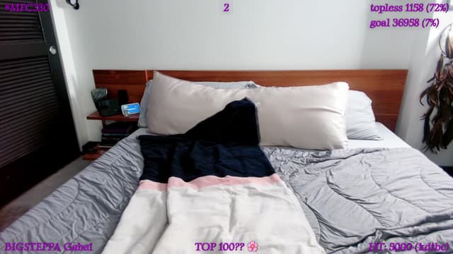Gallery image thumbnail from LyraG's myfreecams stream on, 02/23/2026, 03:21 image 18 of 20