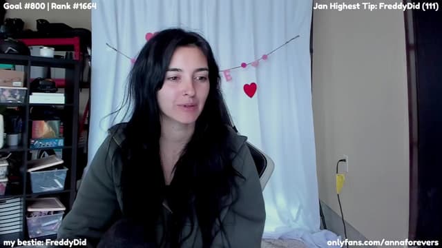 Gallery image thumbnail from Melon's myfreecams stream on, 02/02/2024, 21:12 image 6 of 20