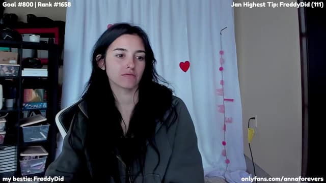Gallery image thumbnail from Melon's myfreecams stream on, 02/02/2024, 21:12 image 4 of 20