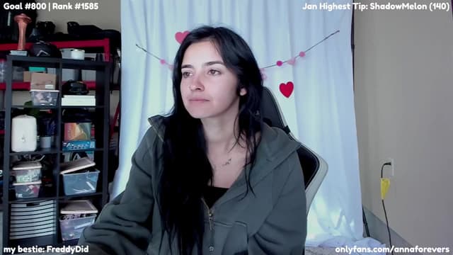 Gallery image thumbnail from Melon's myfreecams stream on, 02/02/2024, 21:12 image 8 of 20