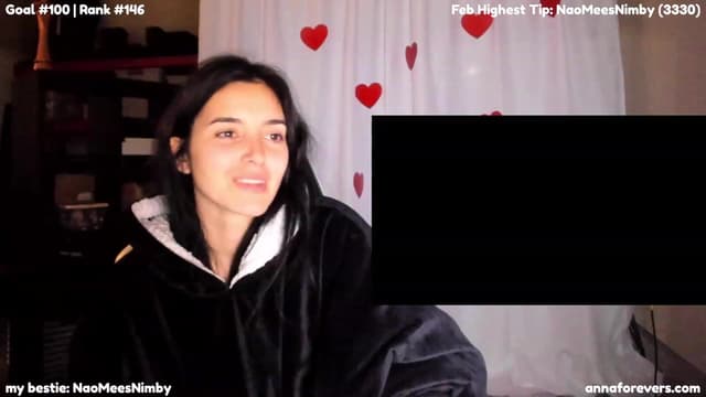 Gallery image thumbnail from Melon's myfreecams stream on, 02/04/2024, 01:56 image 19 of 20