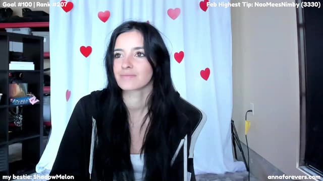Gallery image thumbnail from Melon's myfreecams stream on, 02/04/2024, 20:42 image 10 of 20