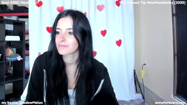 Gallery image thumbnail from Melon's myfreecams stream on, 02/04/2024, 20:42 image 7 of 20
