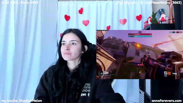 Gallery image thumbnail from Melon's myfreecams stream on, 02/12/2024, 22:21 image 8 of 20