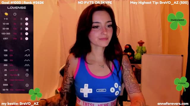 Gallery image thumbnail from Melon's myfreecams stream on, 05/10/2024, 03:21 image 5 of 20