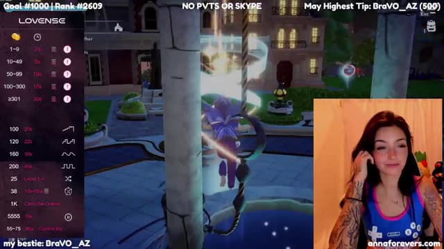 Gallery image thumbnail from Melon's myfreecams stream on, 05/10/2024, 03:21 image 8 of 20